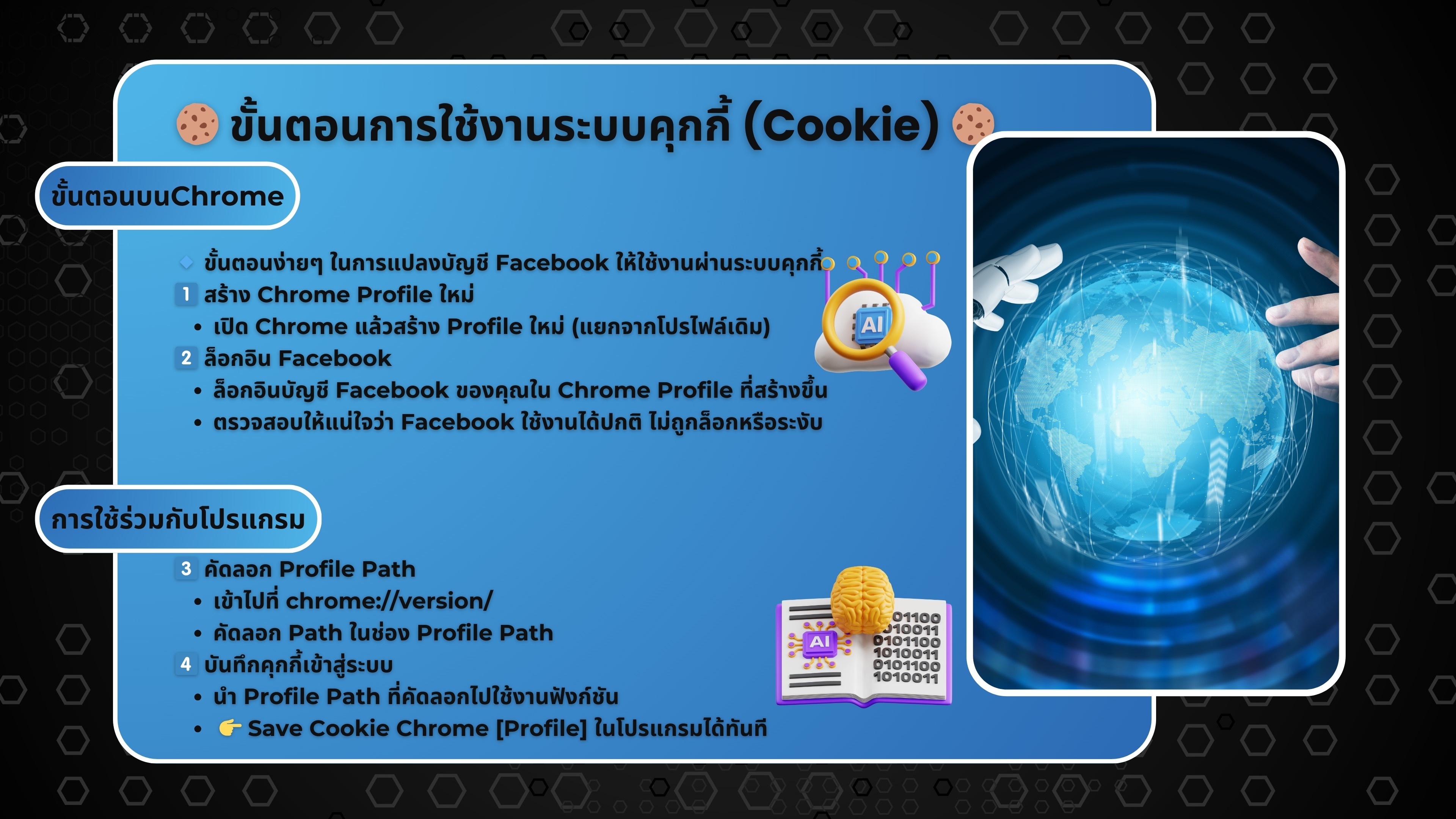 ขั้นตอนการใช้งานระบบคุกกี้ (Cookie)